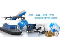 Dongguan export tax rebate export declaration process